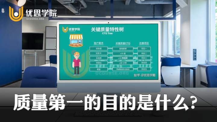 优思学院｜质量第一的目的是什么？ - 知乎