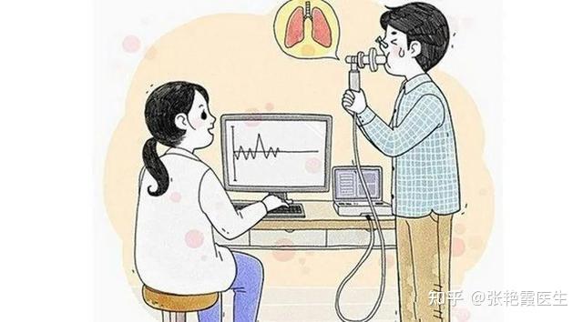 关于肺功能检查，你不得不知道的几件事！ - 知乎