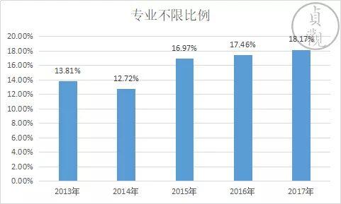 榆林人口网_榆林网红李雅琪