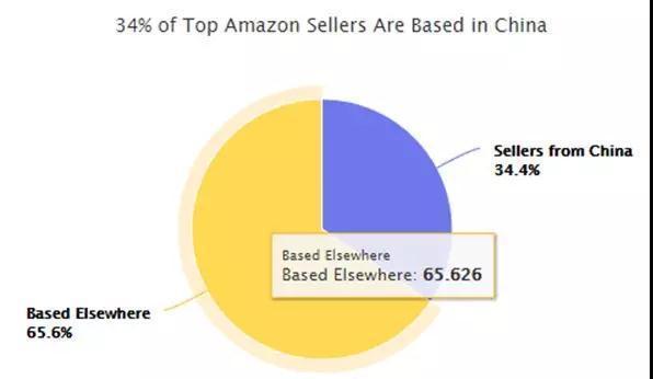 可以用什么来分析数据 v2-bb4d0d4a357552065e9b2823fb398021_1200x500.jpg