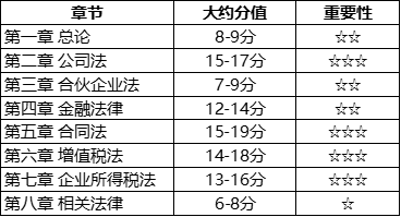 中级职称补贴 v2-bb4e0ccc17aeb0f85d6f01028613282c_b.jpg