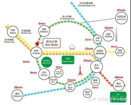 日本语言学校篇 东京国际文化学院 知乎