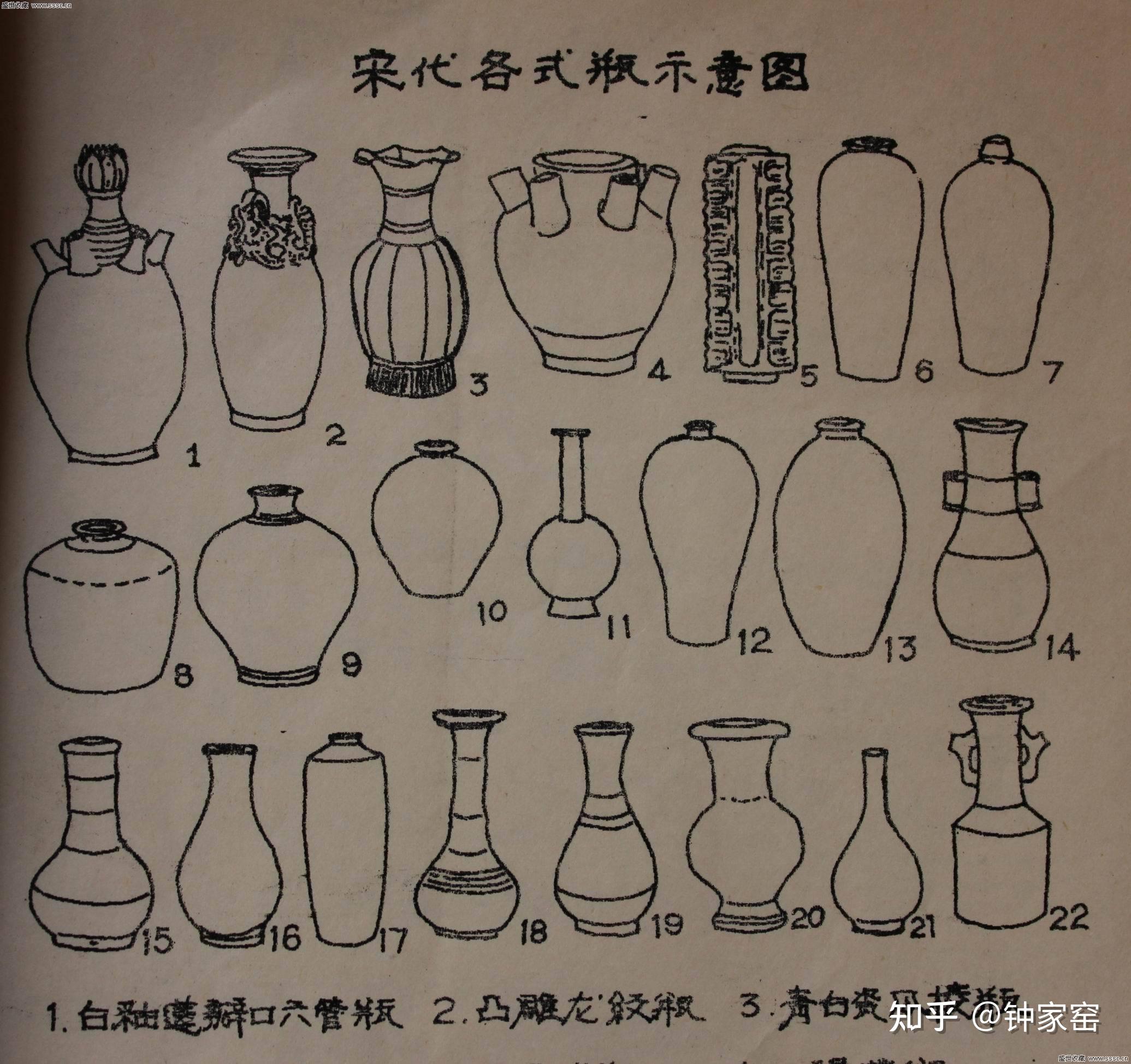 陶瓷文化简笔画手抄报图片