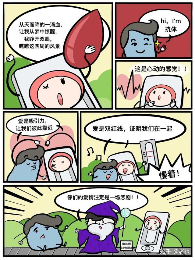 科普漫画丨hiv试纸的那些事!