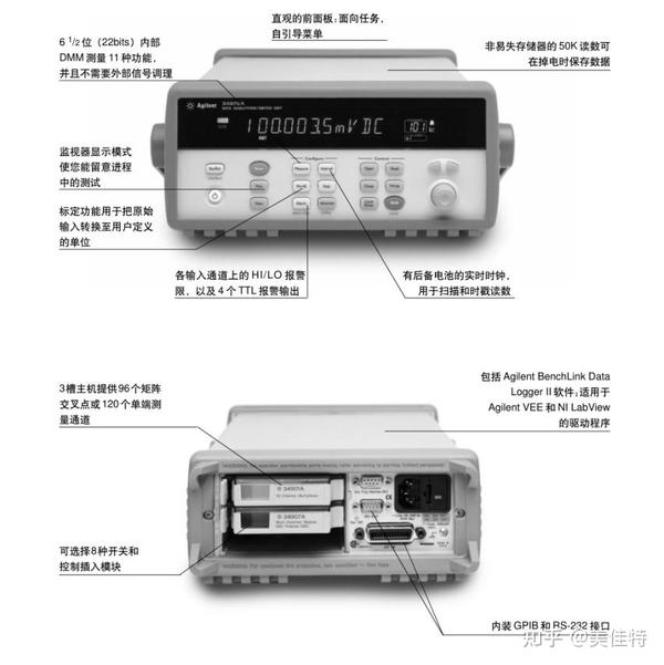 34970A 数据采集仪 入门指南及基础讲解 - 知乎