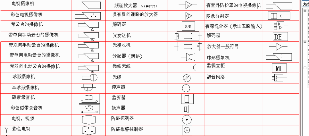 弱电符号图标大全图片