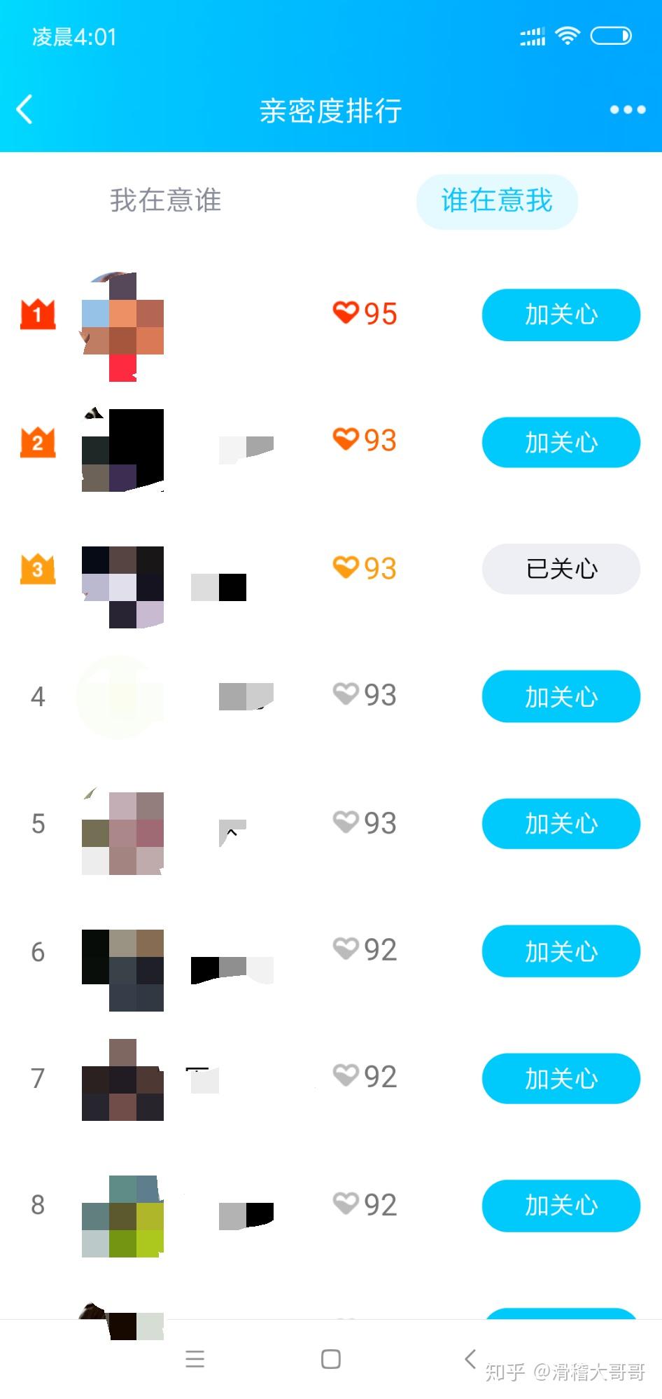 你qq好友里亲密度最高的是多少? - 知乎