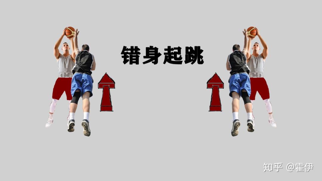 解锁正确的盖帽姿势 - 知乎