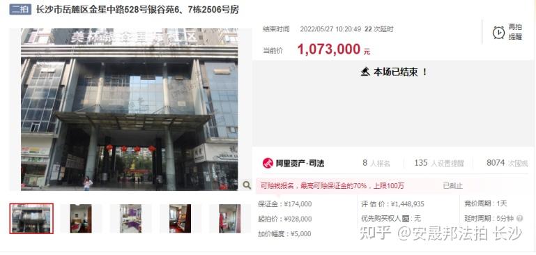 法拍房能捡漏吗？ - 知乎