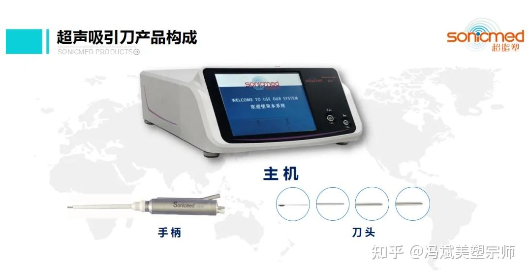 四,其他热门吸脂仪器
