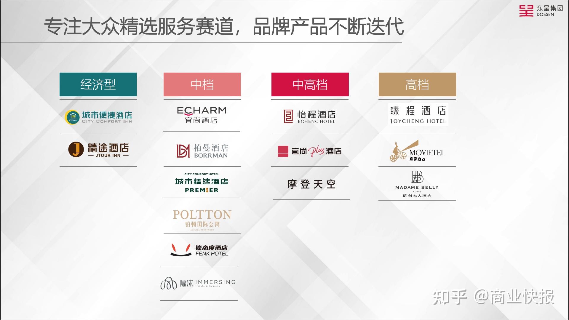 广西酒店网站建设哪家好 zhuanlan.zhihu.com