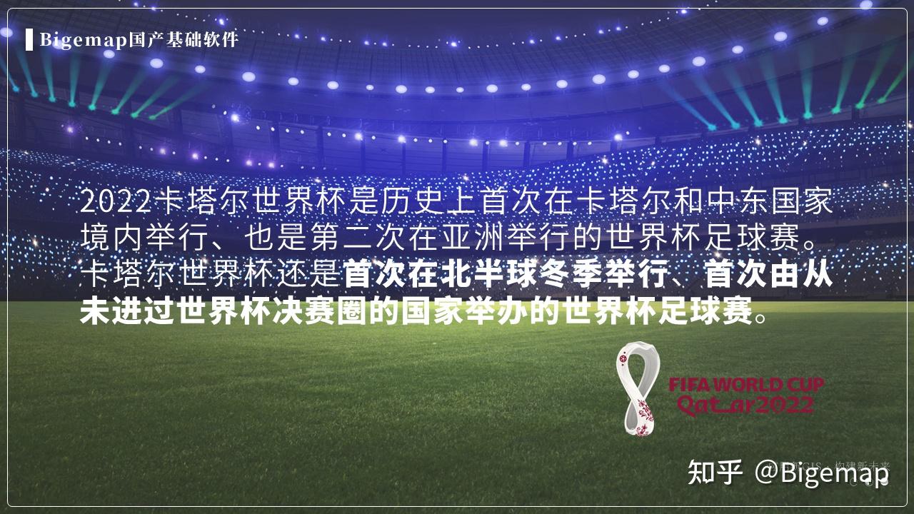 带你看2022卡塔尔世界杯32支球队国家分布图，美洲，欧洲，亚洲各有多少支球队- 知乎