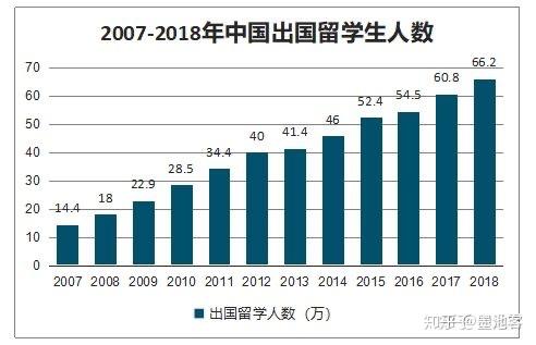 麦考瑞大学广州线下开放日开启！专业解读 + 奖学金现场申领!!棋牌游戏官方网站- 哈希游戏试玩平台畅享娱乐