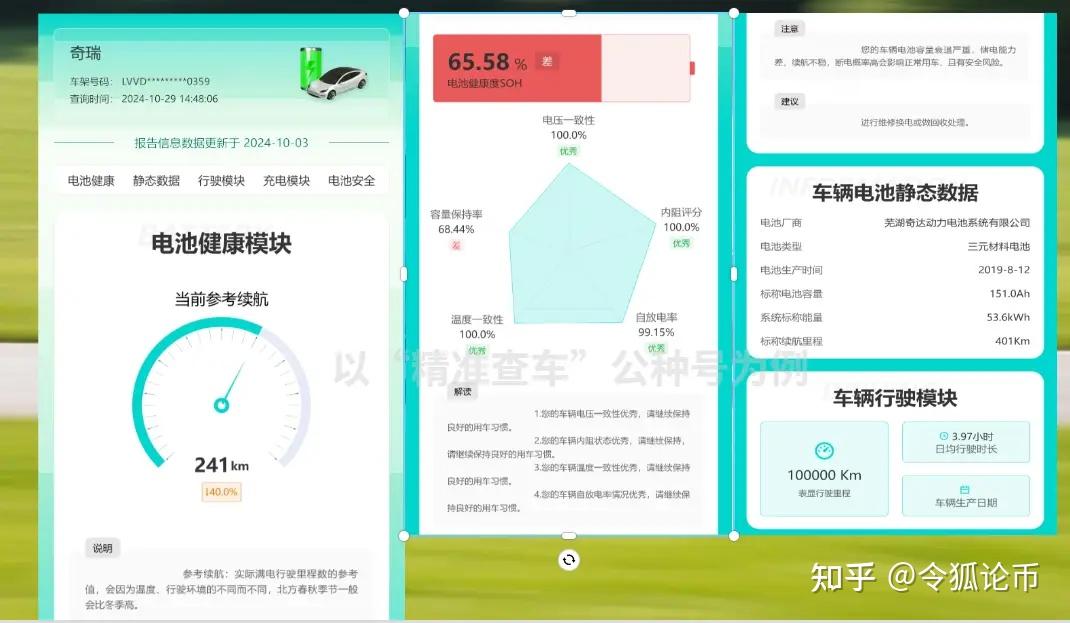 车企推电池健康保险:保费多少?覆盖哪些故障?2026车主避坑指南