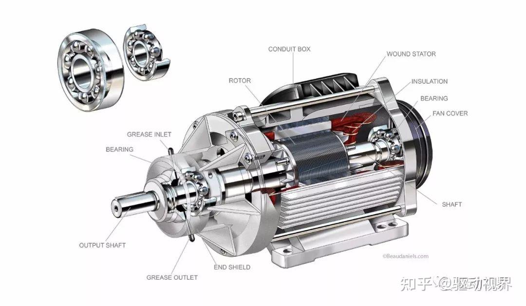 新能源汽车驱动电机高清图片53张