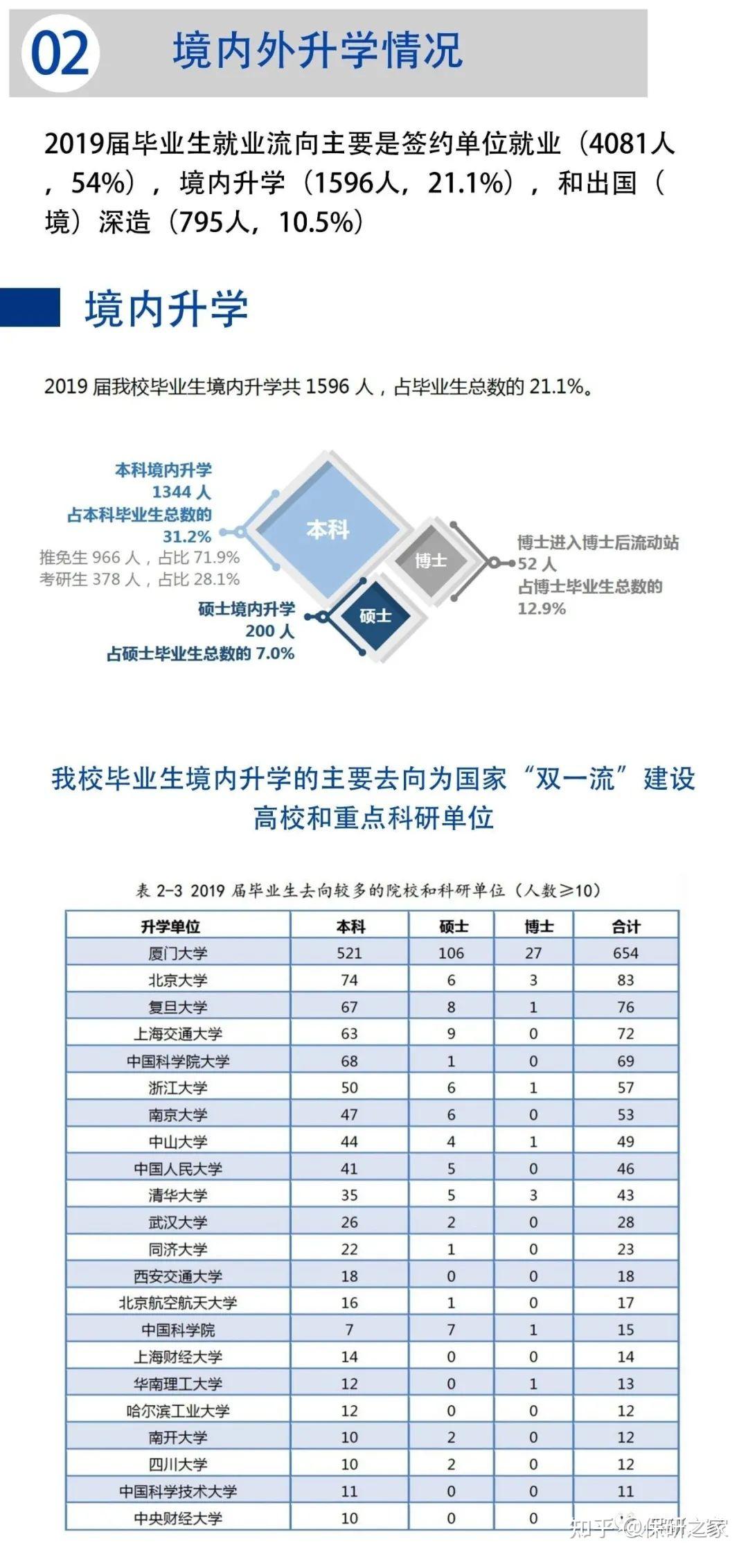 2022推免系统官网（推免系统2020） 2022推免体系
官网（推免体系
2020）「推免政策2022」 行业资讯