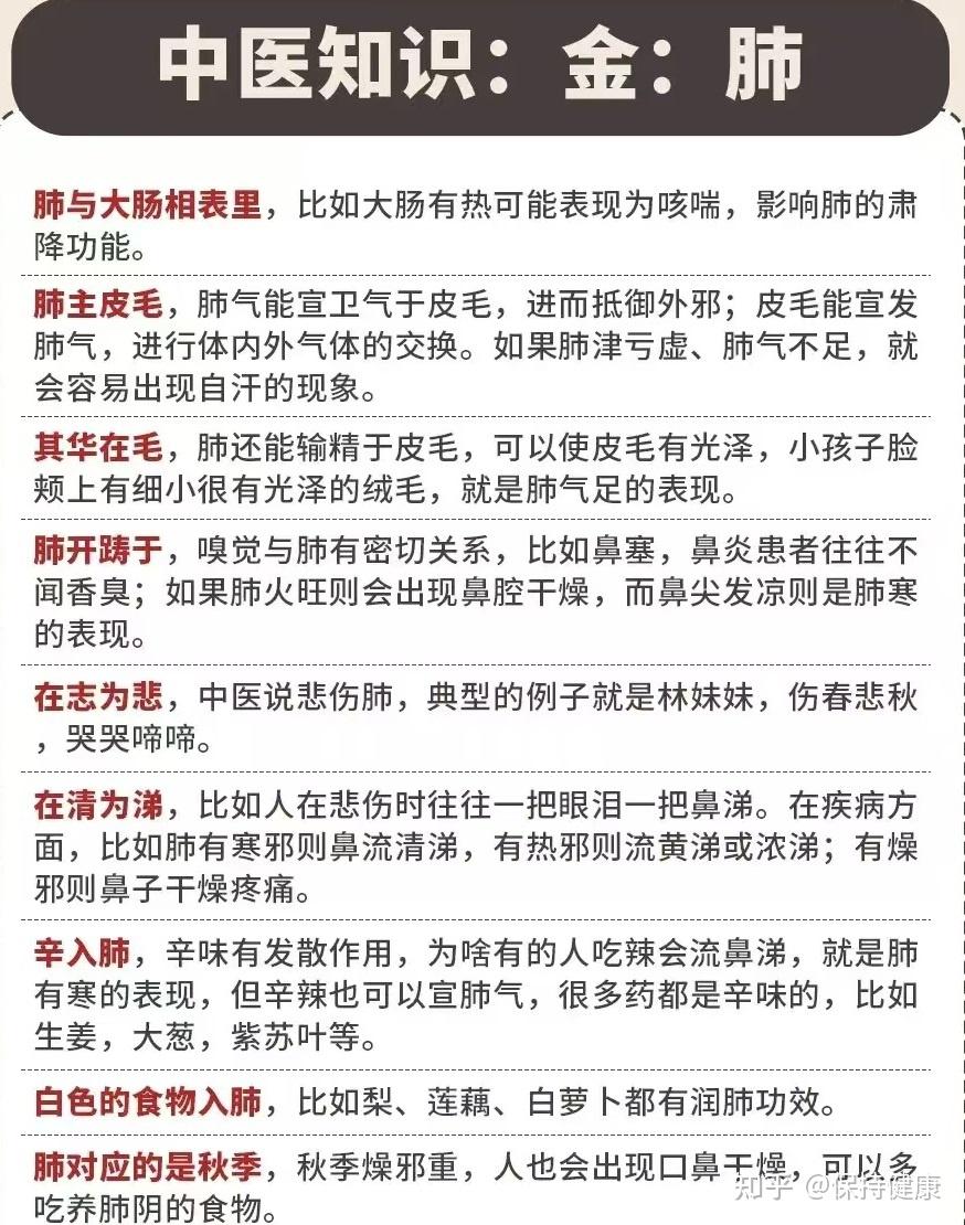 五行、五脏、五味、五色、五官、五情、五季、五液，相生相克，掌握身体的奥秘 - 知乎