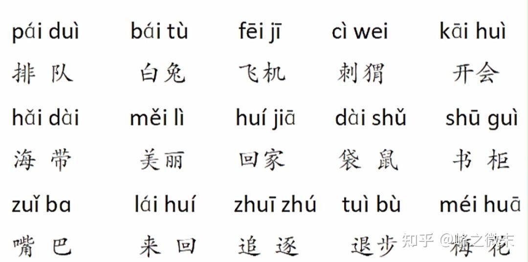 拼音小课堂34:认识复韵母ui - 知乎