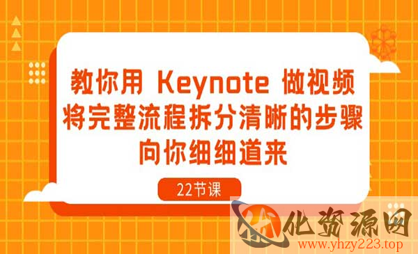 教你用 Keynote做视频_wwz