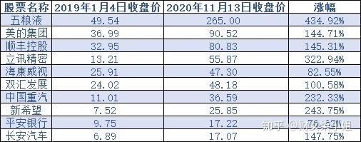 股票行情快报：大众公用（600635）4月29爱体育- 爱体育官方网站- 爱体育APP下载- 世界杯指定平台日主力资金净买入151355万元