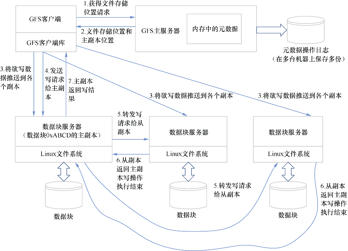 v2-bba10acecdafed672f8a98cce10c53cc_r.jpg