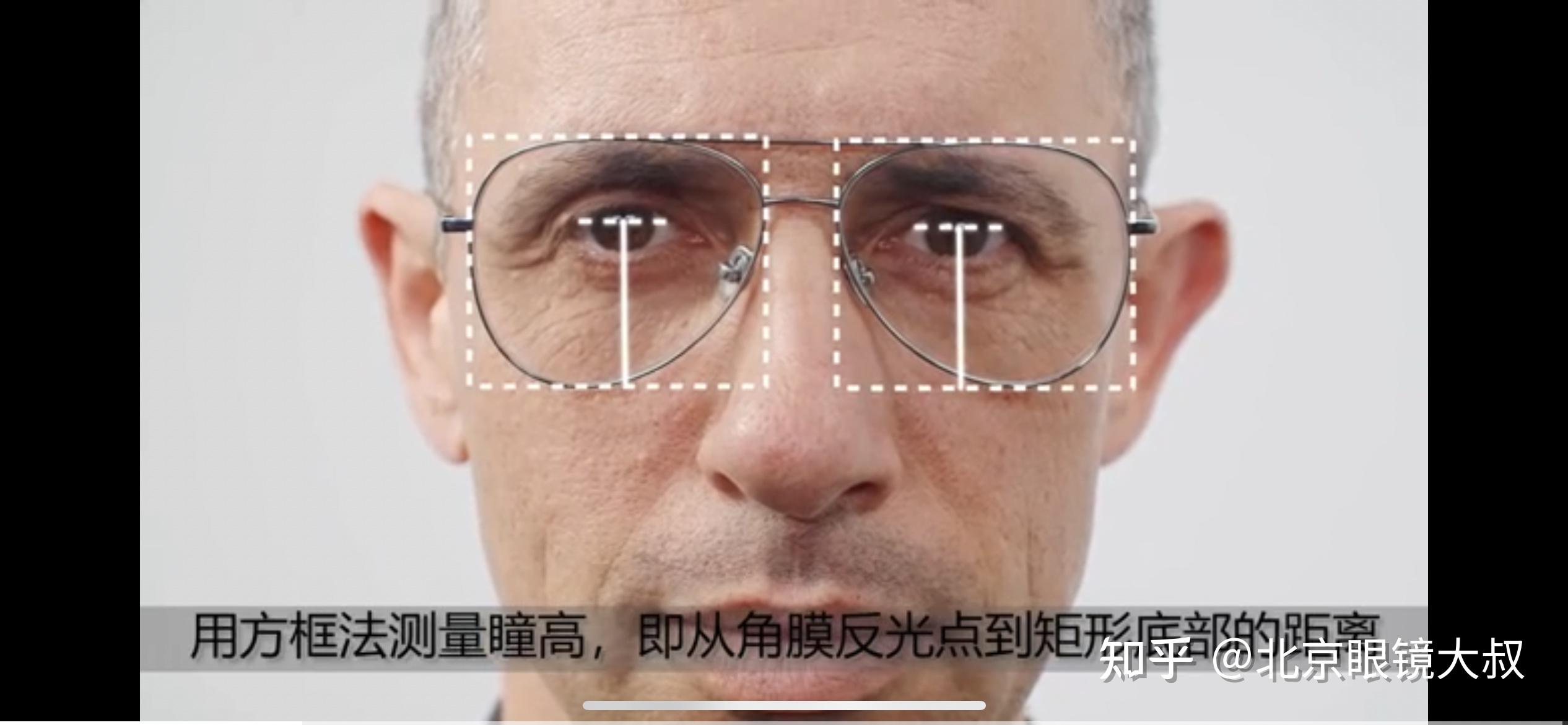 配依视路的星趣控镜片有没有家长知道瞳高怎么测