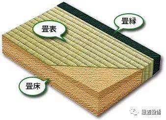 和室造作集成 Amazon.co.jp: 和室造作集成 : 山片 三郎: 本