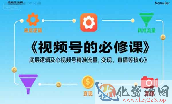 视频号的底层逻辑_wwz