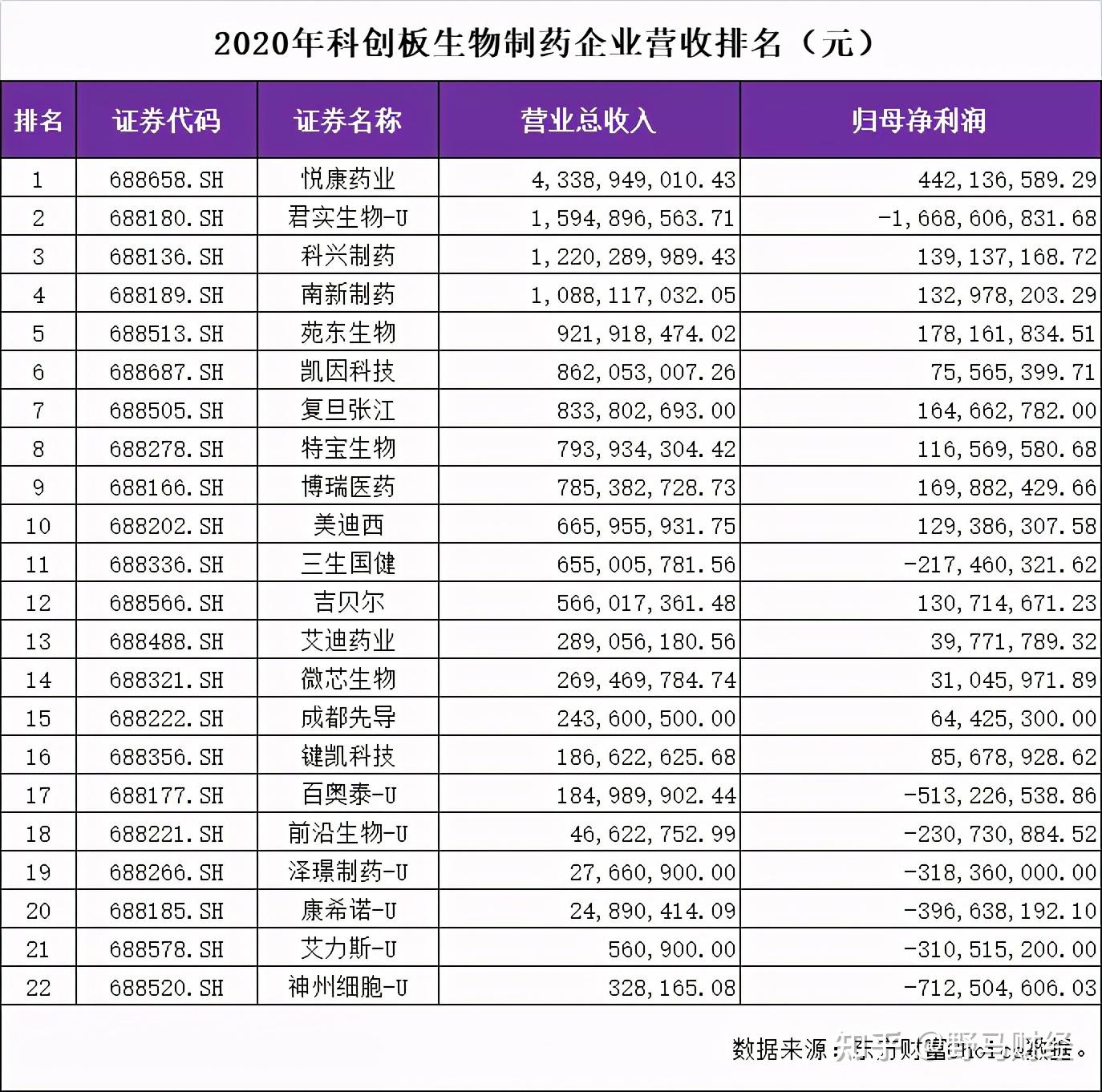 什么叫三甲医院属什么档次 v2-bbb90d12d9ecf9a539c6e24dd84aee68_r.jpg