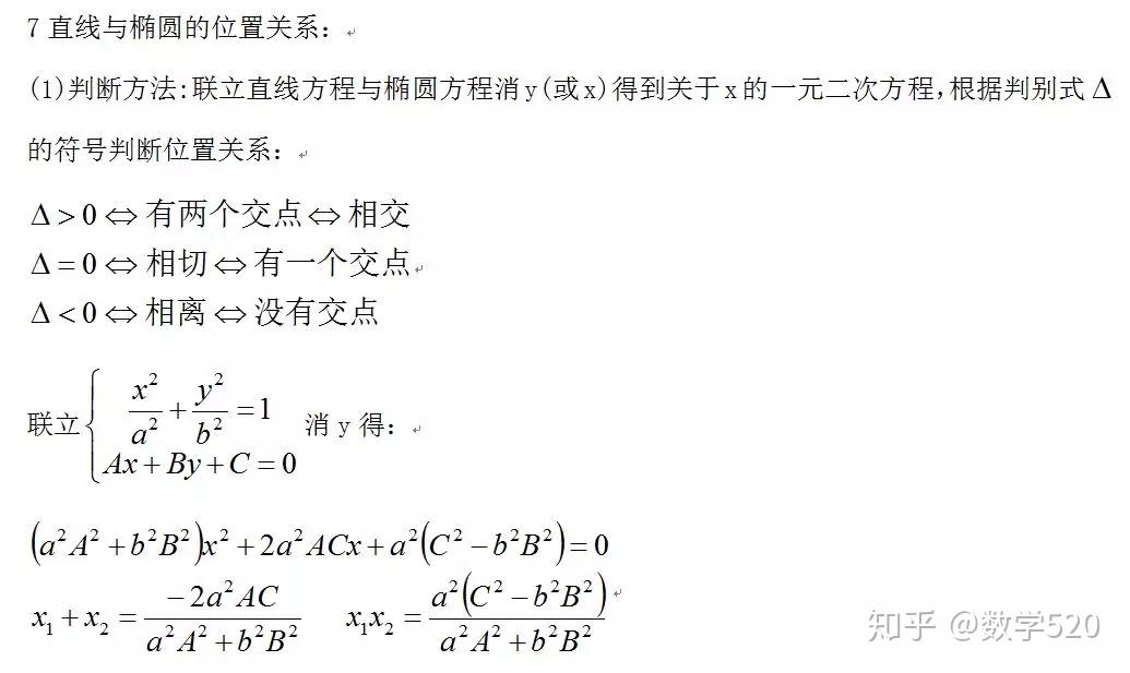 【高中数学】椭圆、双曲线、抛物线的重点知识归纳和常用结论 知乎