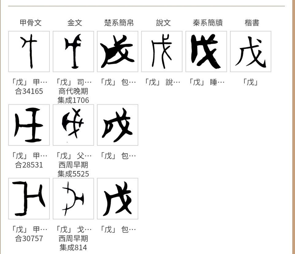 戉和戊在渊源上有什么不同,“歲”字是从戉还是从戊? - 知乎