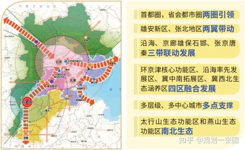 稿)5月7日,河北省人民政府发布《河北省国土空间规划(2021—2035年)》