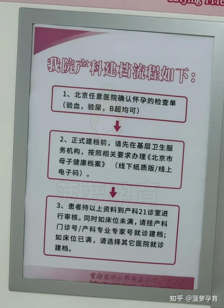 首都医科大学附属友谊医院