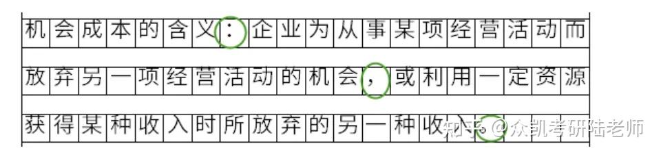 管综写作之标点符号如何占格,一篇就学会 - 知乎