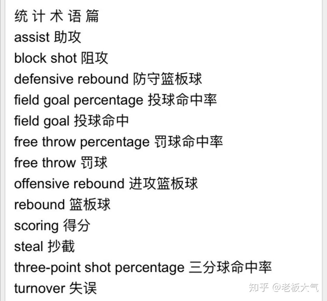 nba英语解说篮球专业词汇