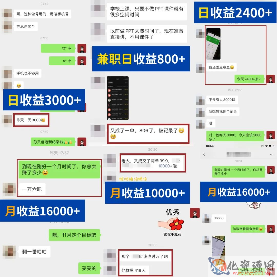 简单可复制，教辅项目新玩法，新手实战一个月变现16000+（第二期）插图1