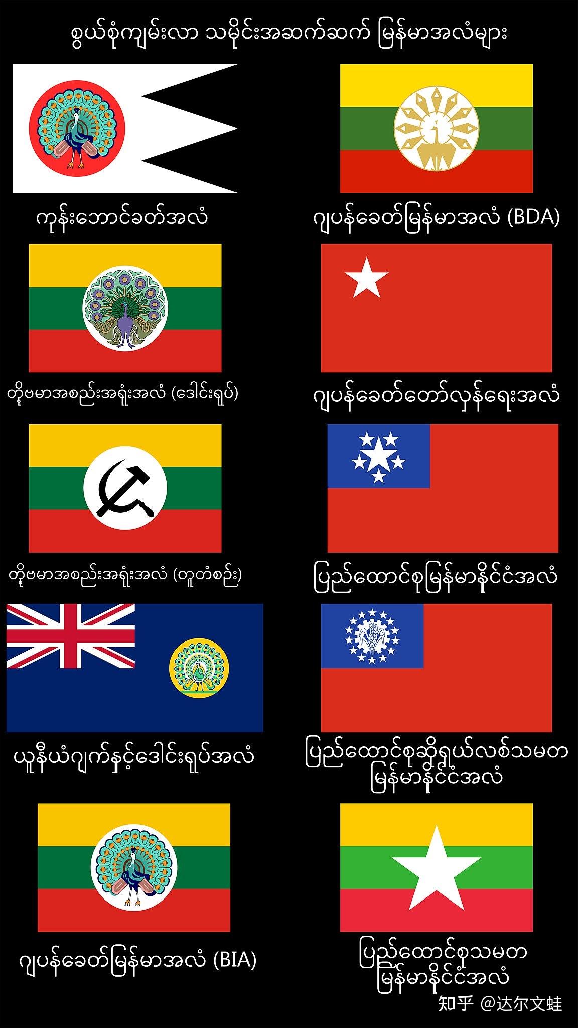 缅北旗帜徽章研究——战乱与中国影响
