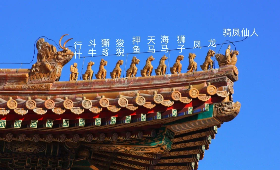 龙生九子各不同：囚牛、睚眦、嘲风、蒲牢、狻猊、赑屃、狴犴、负屃、螭吻，各显神通！ - 知乎