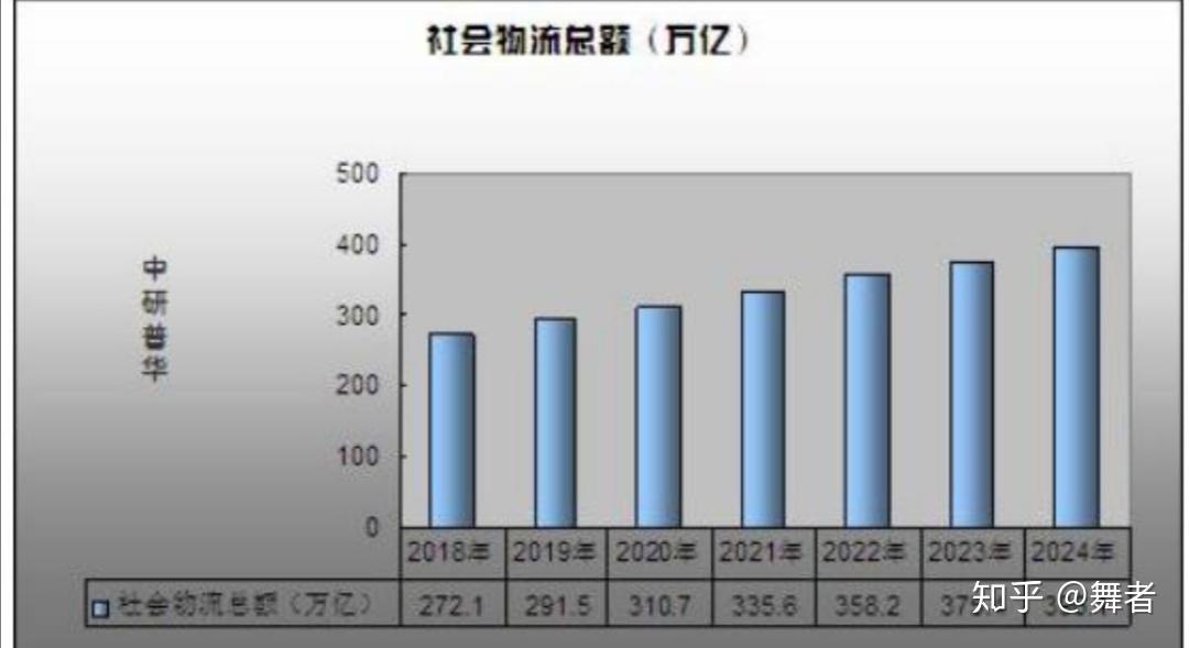 国民经济gdp的意义_有意义的图片(3)