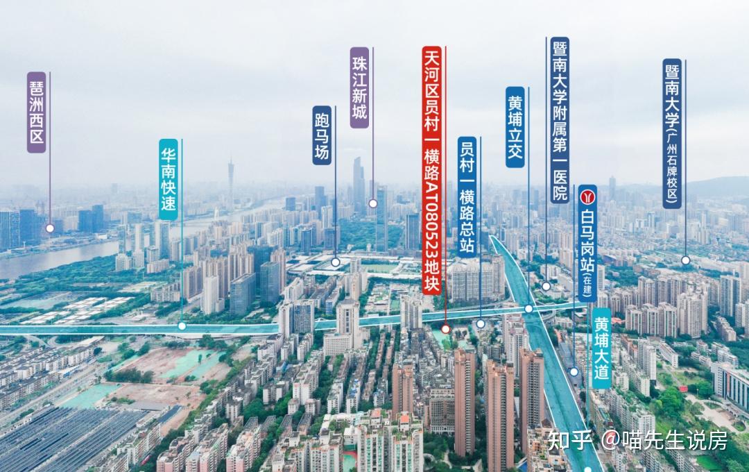 天河秒变“显眼包”!2024年广州超40个新盘要来! - 知乎