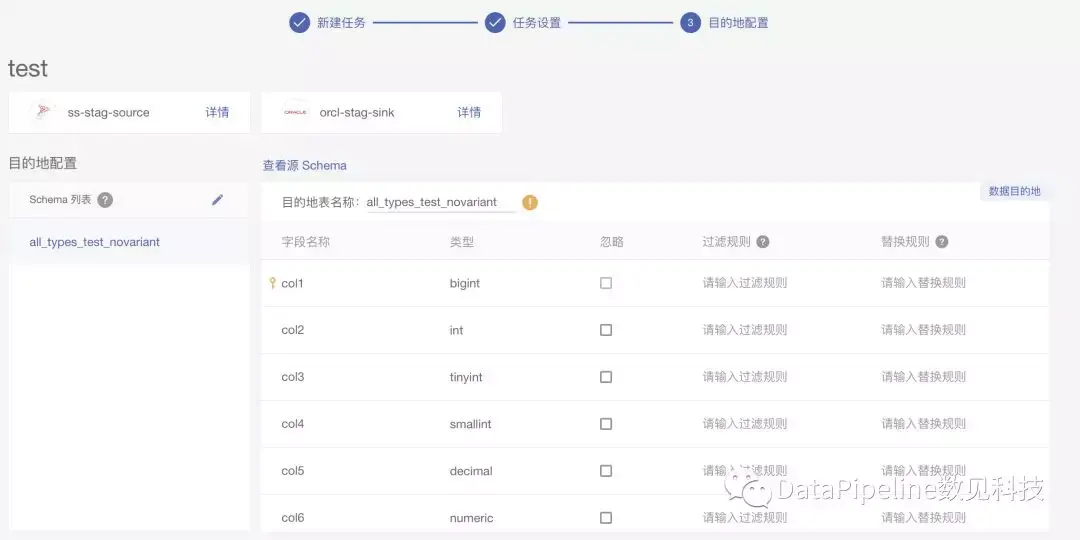基于Kafka Connect框架DataPipeline在实时数据集成上做了哪些提升? 基于Kafka Connect框架DataPipeline在实时数据集成上做了哪些提升?