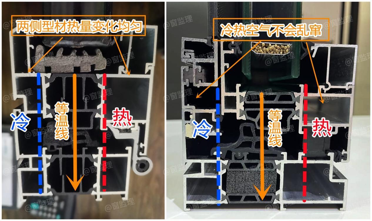 现在很流行的系统门窗是什么，真的值得做吗？ - 知乎