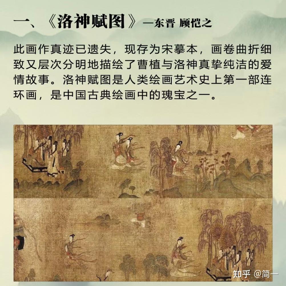 中国古代“十大传世”名画 - 知乎