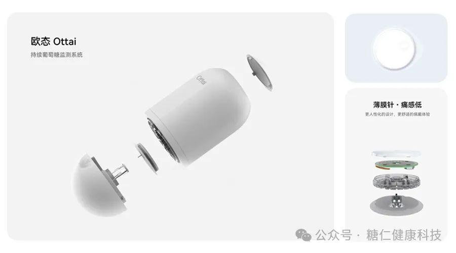 【新品上市】欧态Ottai M8 CGM - 知乎