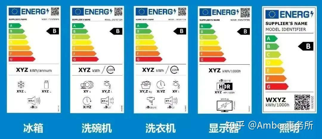 全面解读 | 欧盟能效标签 - 知乎