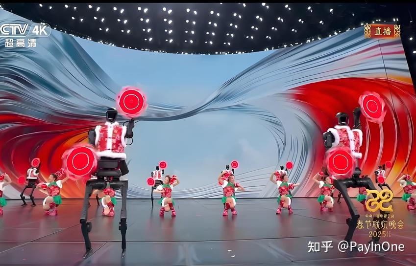 从春晚舞台到全球市场:宇树机器人如何“舞”出中国科技新高度? - 知乎