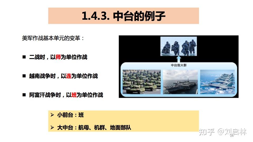 中台的基础、原理和方法论(模型) - 知乎