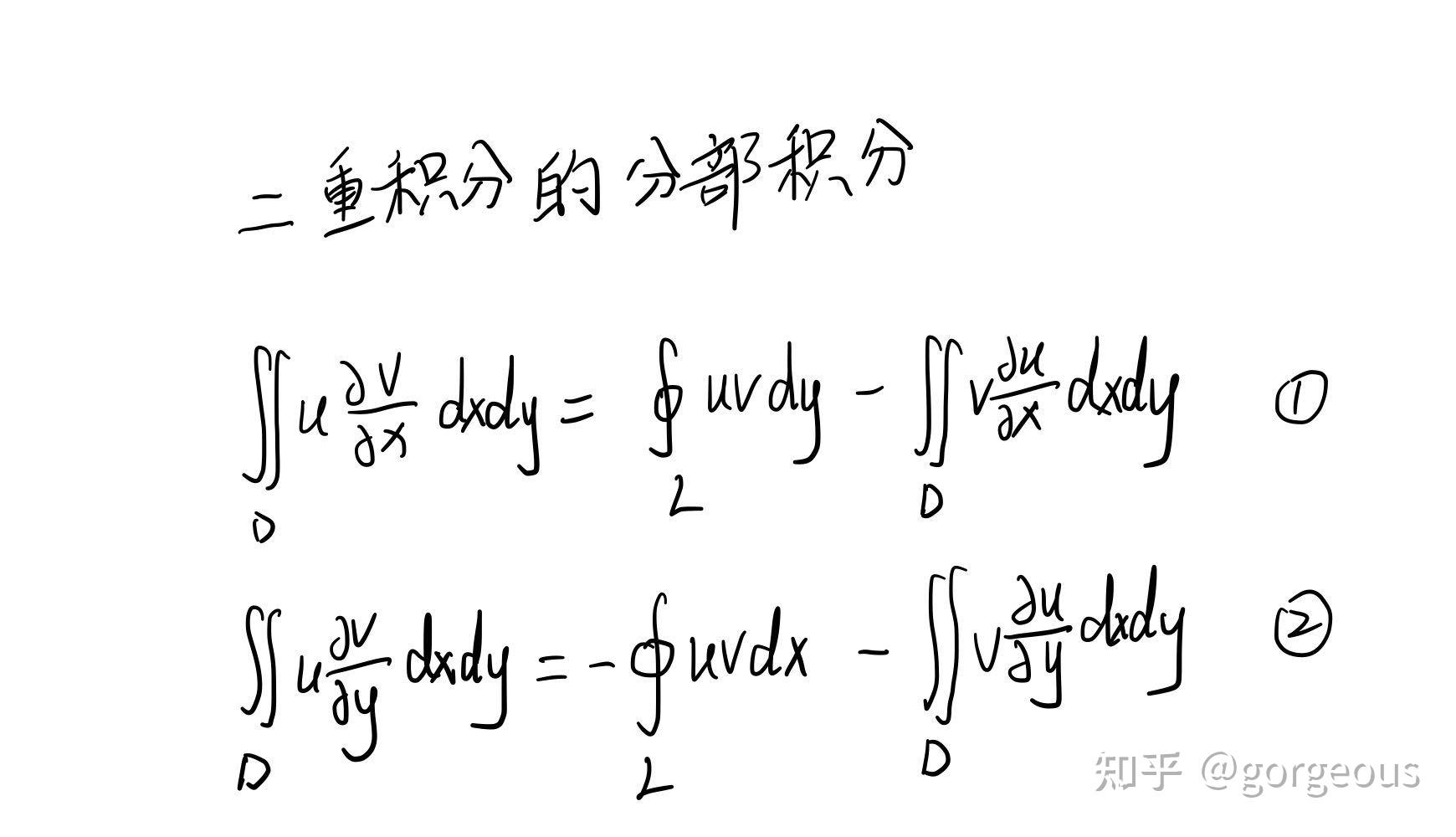 分布积分 zhuanlan.zhihu.com
