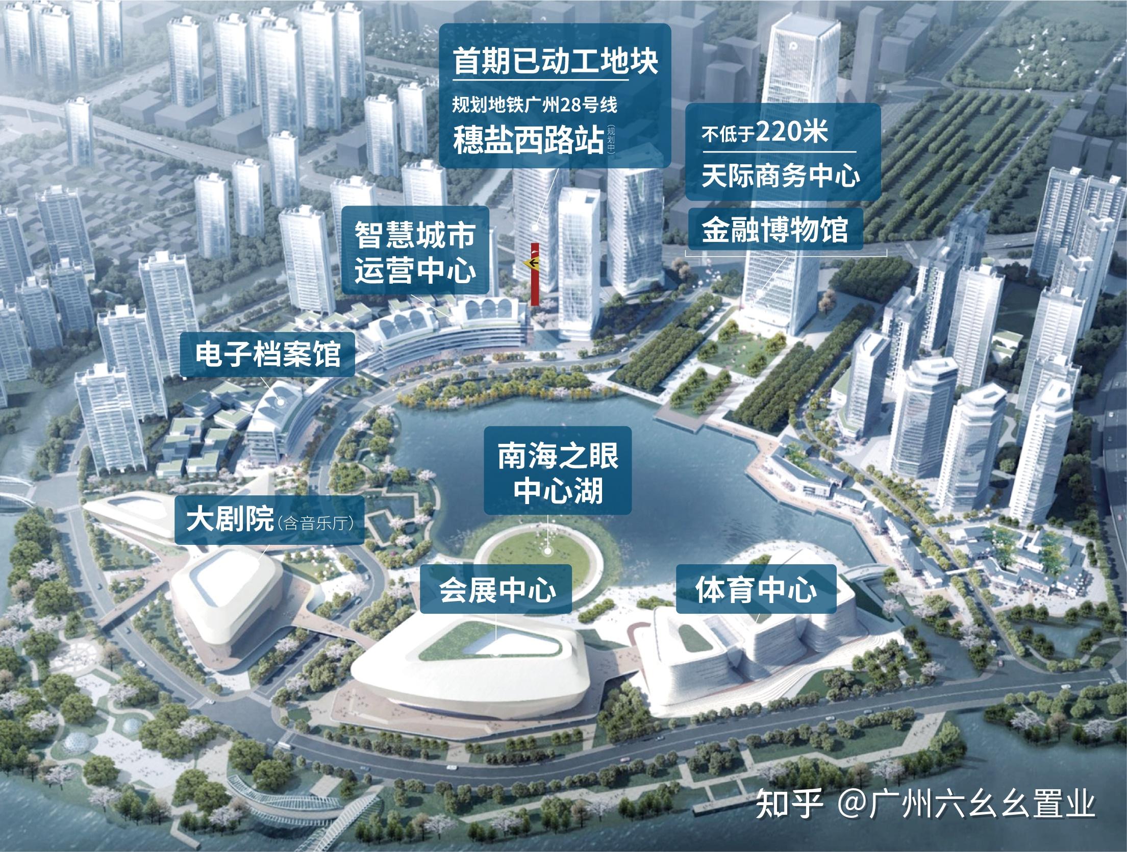 ④文化:近享南海之眼1院2馆4中心,文化地标簇拥,尽享艺术生活③教育