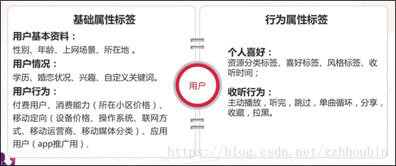 腾辉网络_企业微信scrm管理系统